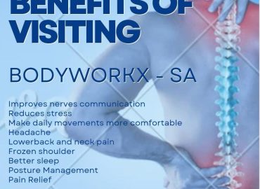 BODYWORKX – SA